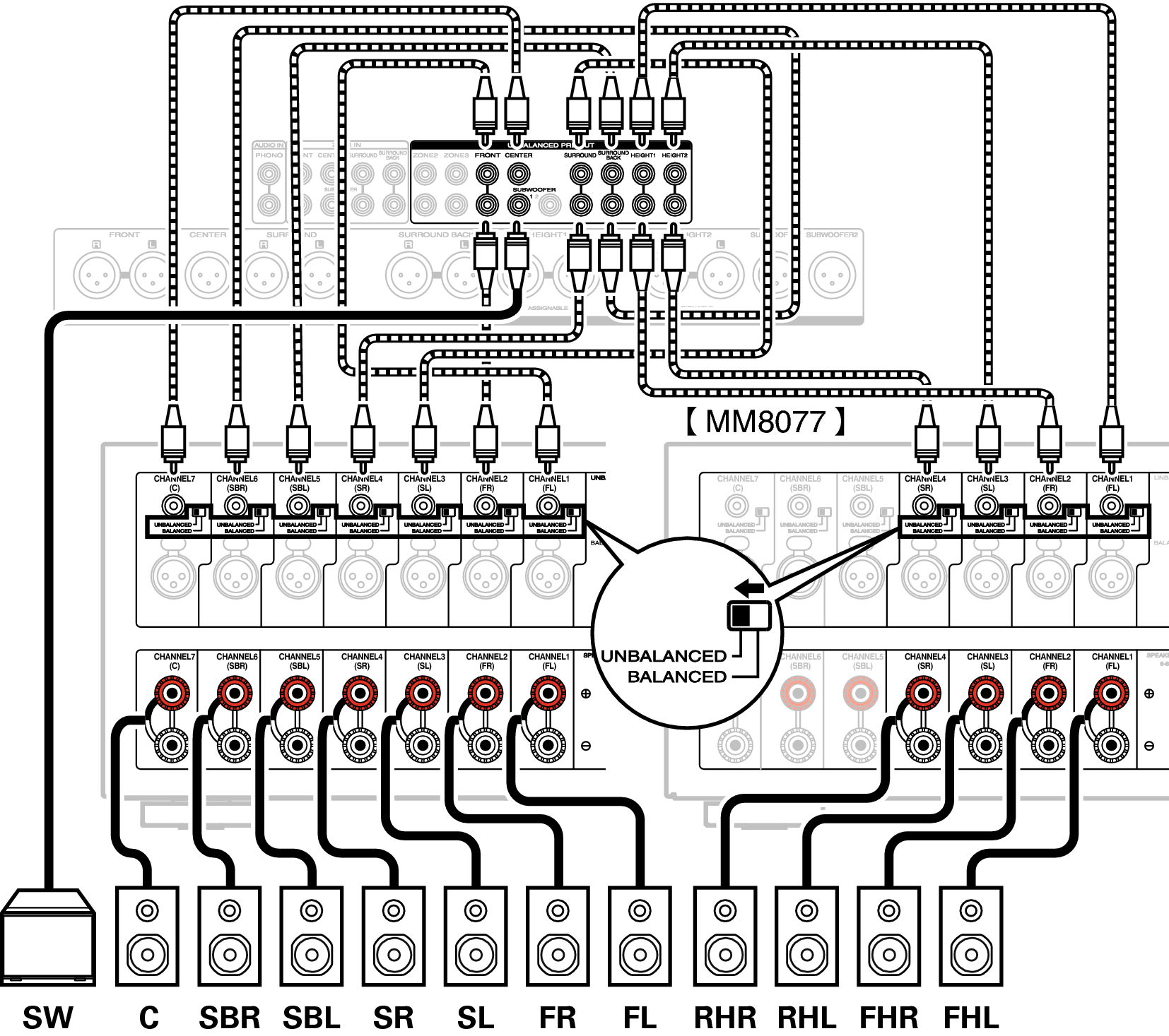 Conne SP Unbalanced A76U